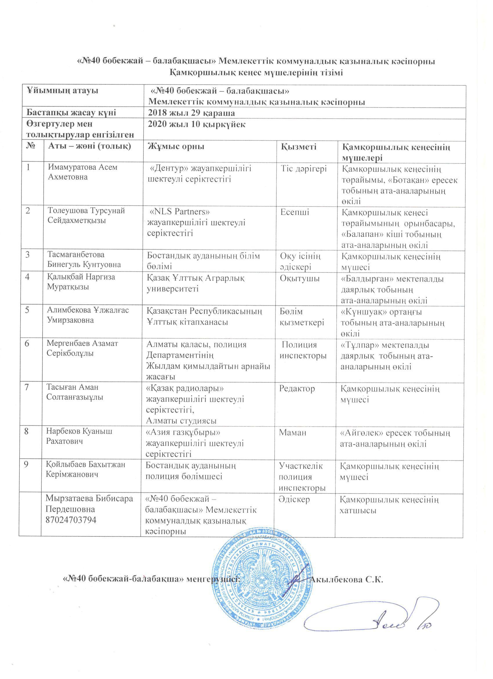 Қамқоршылық кеңесінің мүшелері
