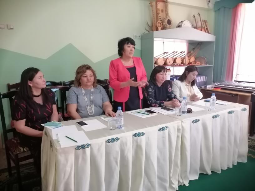 Қалалық семинар  Ашық ұйымдастырылған оқу қызметі  "Мен және қоршаған орта "Ортаңғы топ