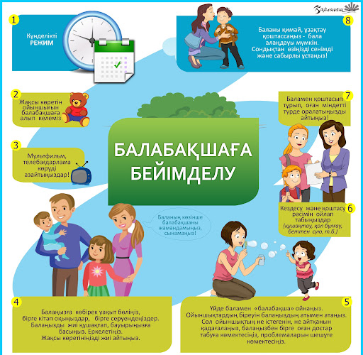 Ата-анаға кеңес