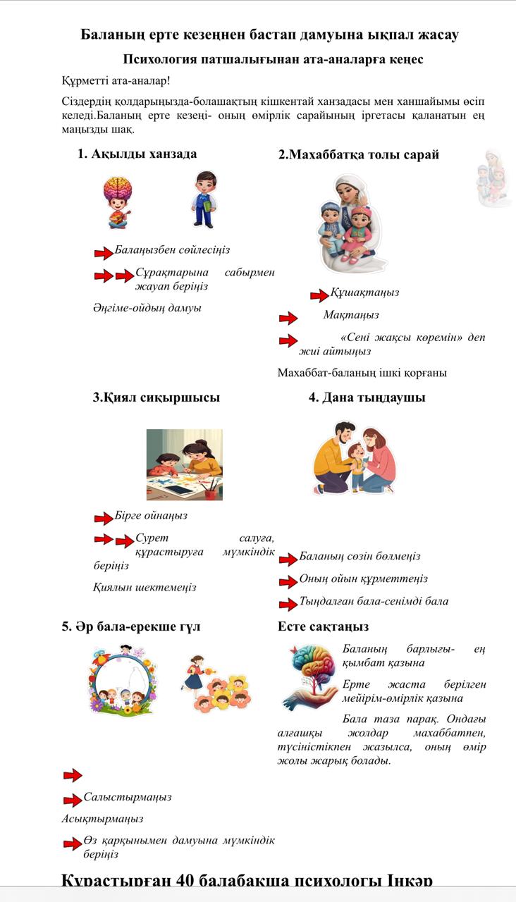 Кеңес пунктінің жоспары бойынша психолог кеңесі