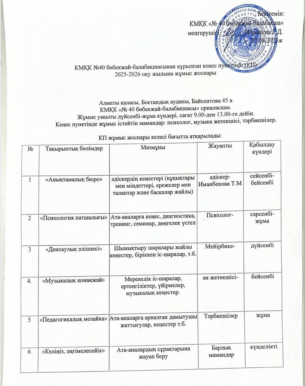 Кеңес пунктінің мамандарының жұмыс кестесі
